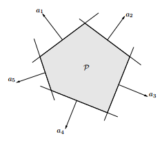 polhedron